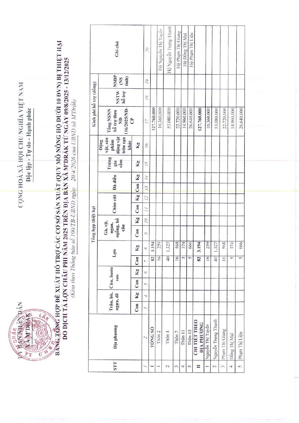 Thông báo_page-0002